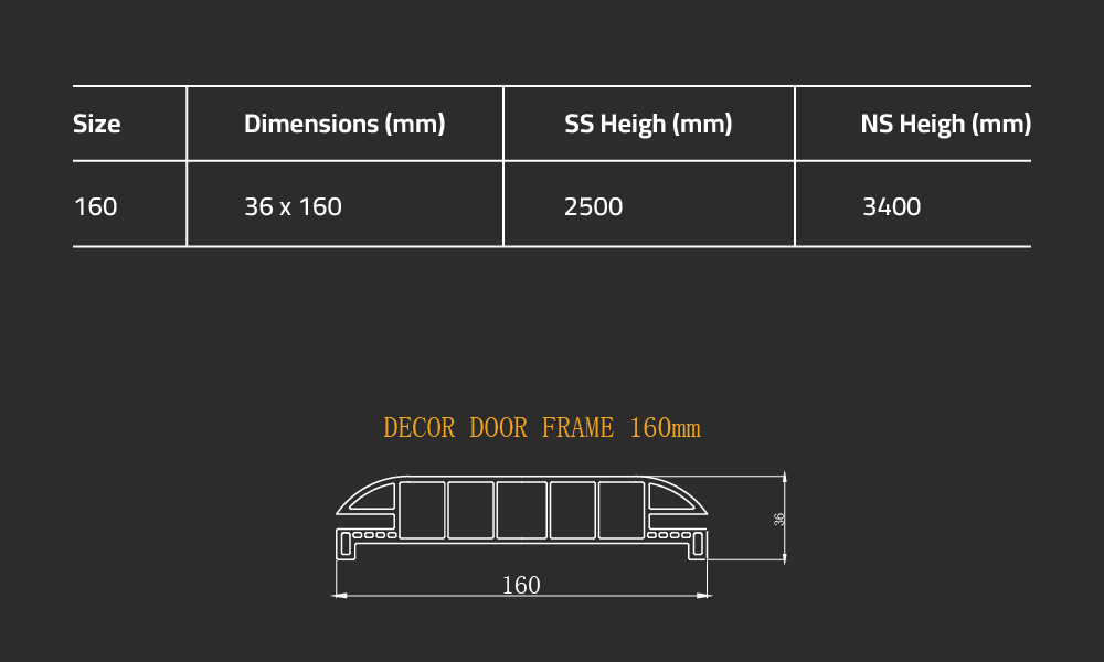 Door Manufacturing